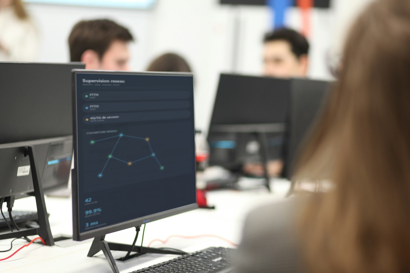 Équipe IT au bureau devant un écran de supervision réseau affichant les liaisons FTTH, FTTO et 4G/5G